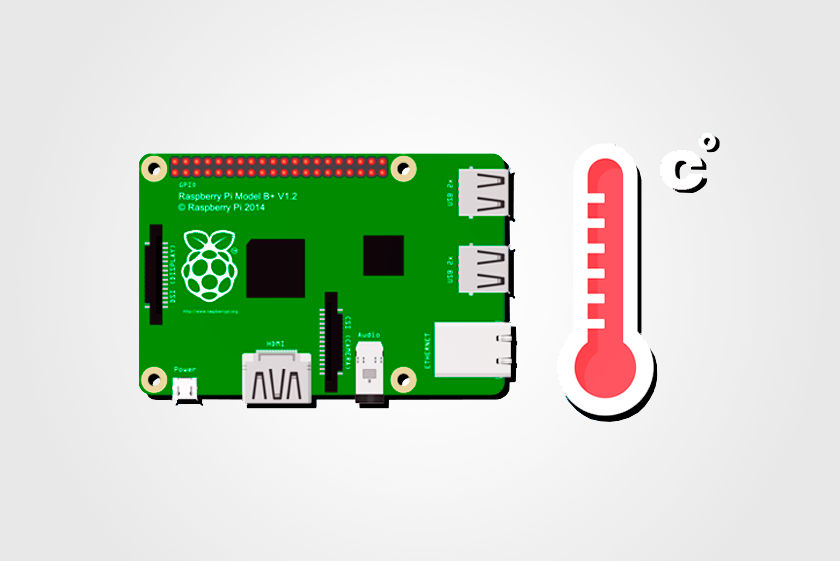 DTH11 e Raspberry Pi DTH11 e Raspberry Pi