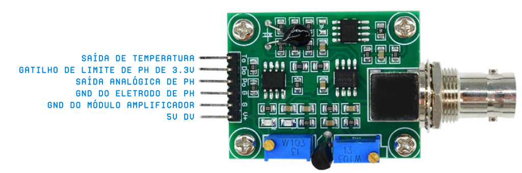 Conectando o sensor de pH ao Arduino